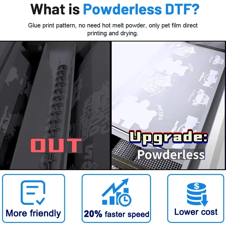 Принтер DTF A3 60 см с печатаю – обзор и цена Commercial Dtf Printing Machine
