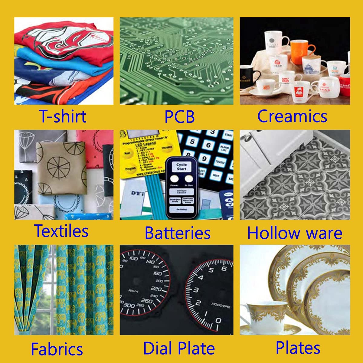 3-метровая 1,65 метра желтая с – обзор и цена Commercial Printing Supplies Usa